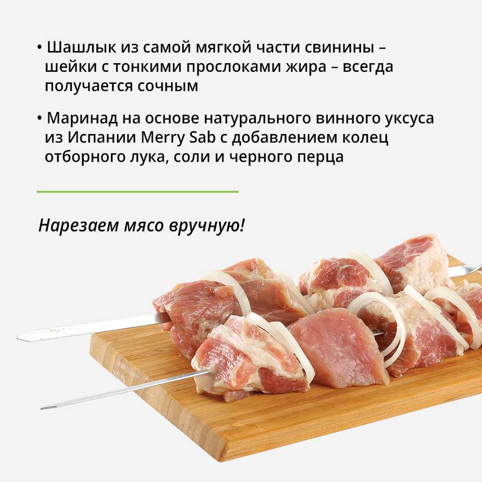 Свинина на электрогриле: топ 8 простых и вкусных рецептов